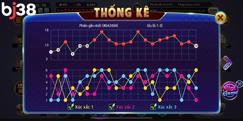 Thực hiện soi cầu chạy tài xỉu siêu hay